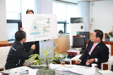 긴급의장단간담회(일본대지진관련)