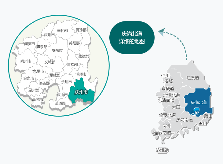 位置及自然地理