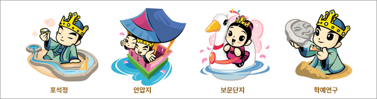 응용동작 4가지(포석정, 안압지, 보문단지, 학예연구)