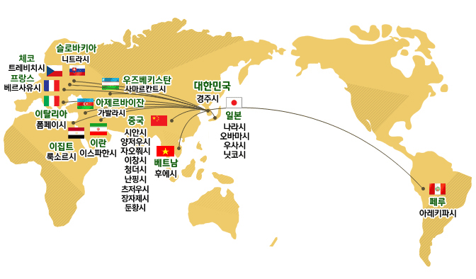 해외 자매우호도시 위치를 보여주는 세계지도 : 자세한 내용은 본문내용 참조