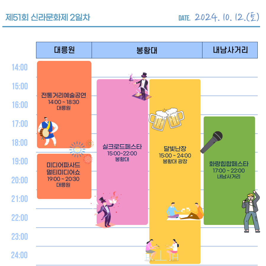 제51회 신라문화제 2일차 행사일정 : 상세 내용 하단 참조