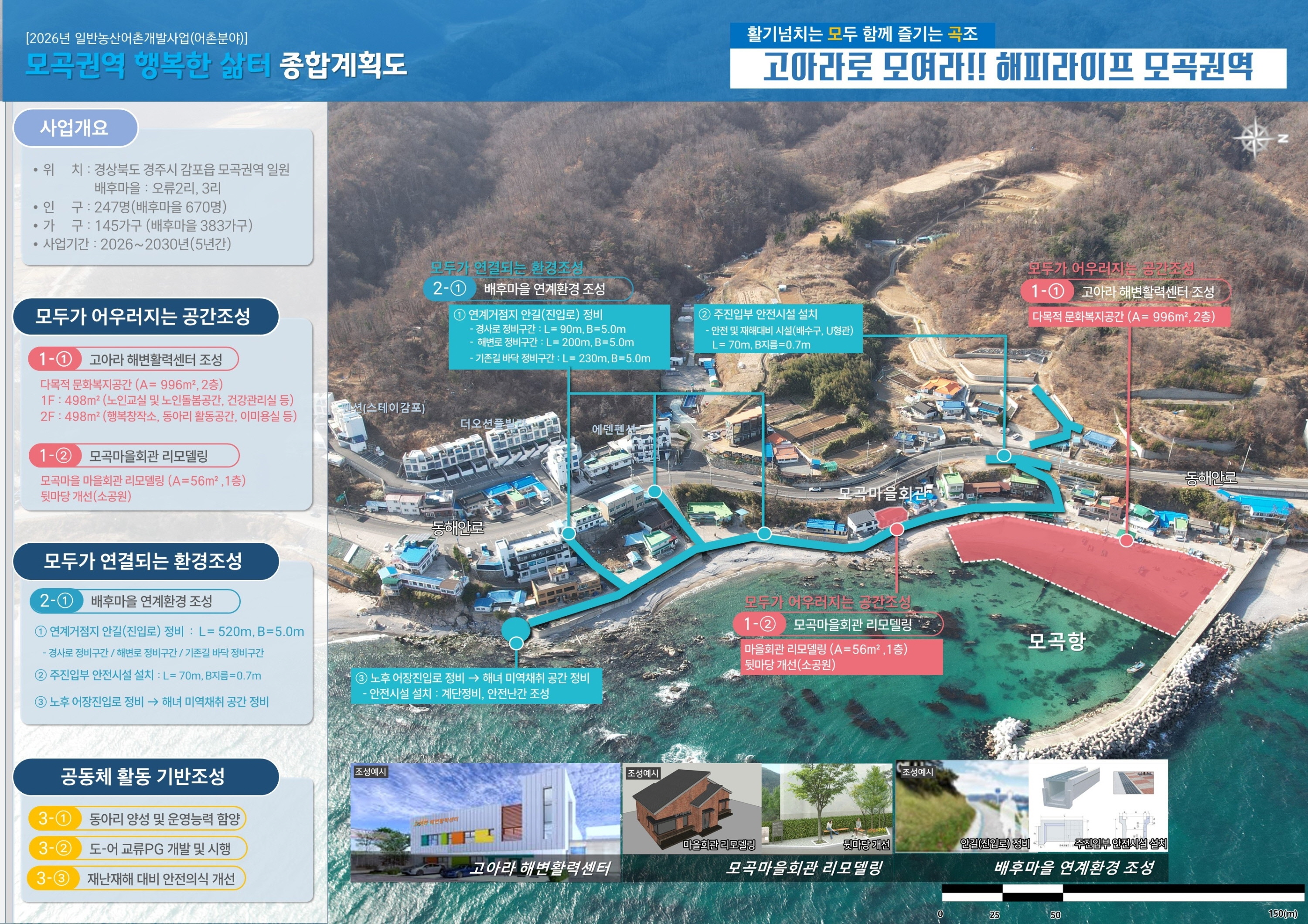 경주시 감포읍 오류리 ‘모곡권역 행복한 삶터 종합계획도’