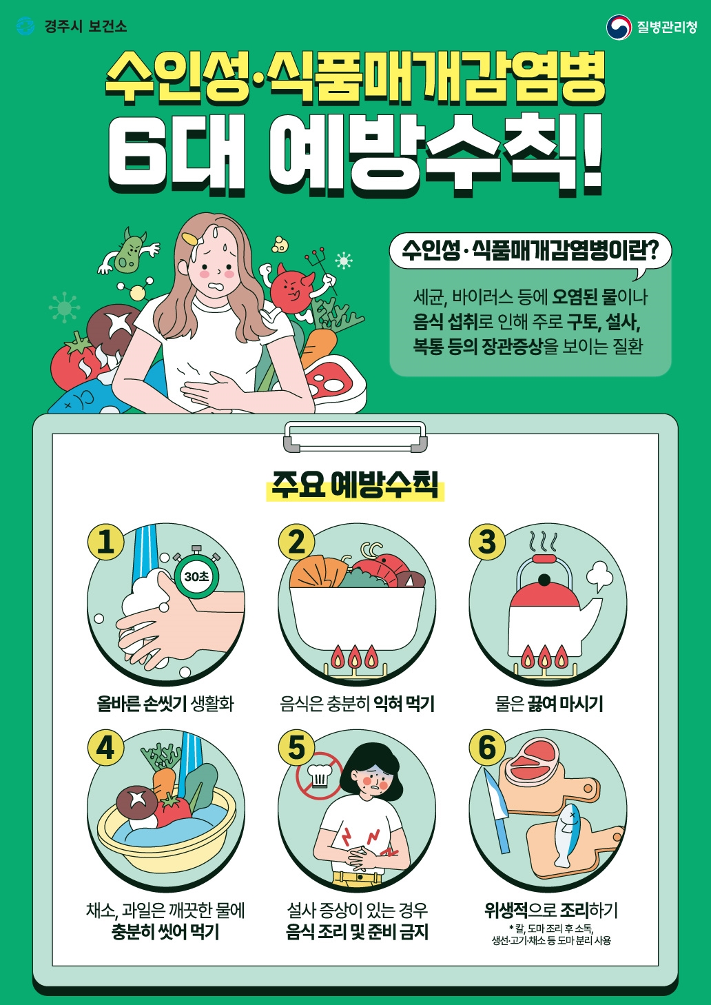 수인성‧식품매개감염병 6대 예방수칙 포스터