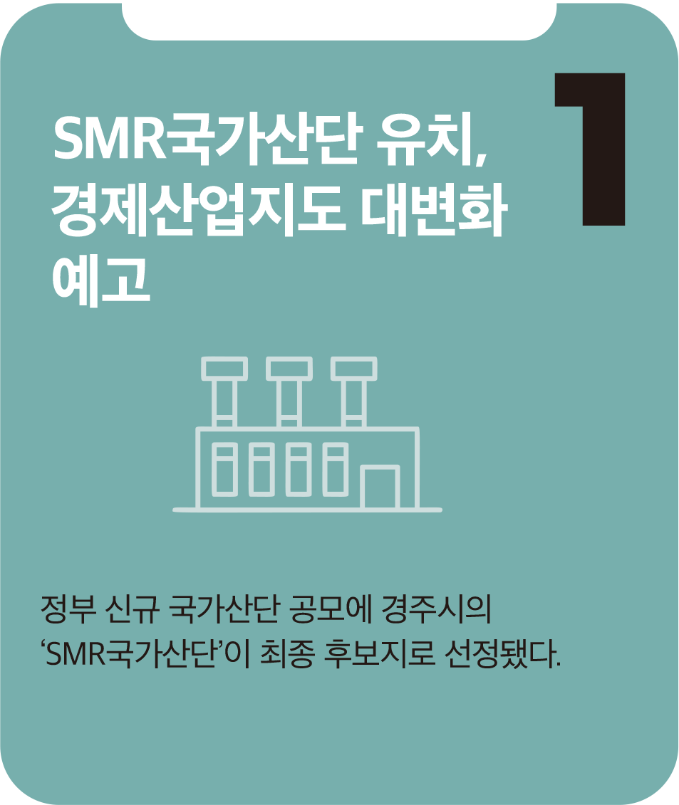 SMR국가산단 유치, 경제산업지도 대변화 예고 SMR국가산단 유치, 경제산업지도 대변화 예고