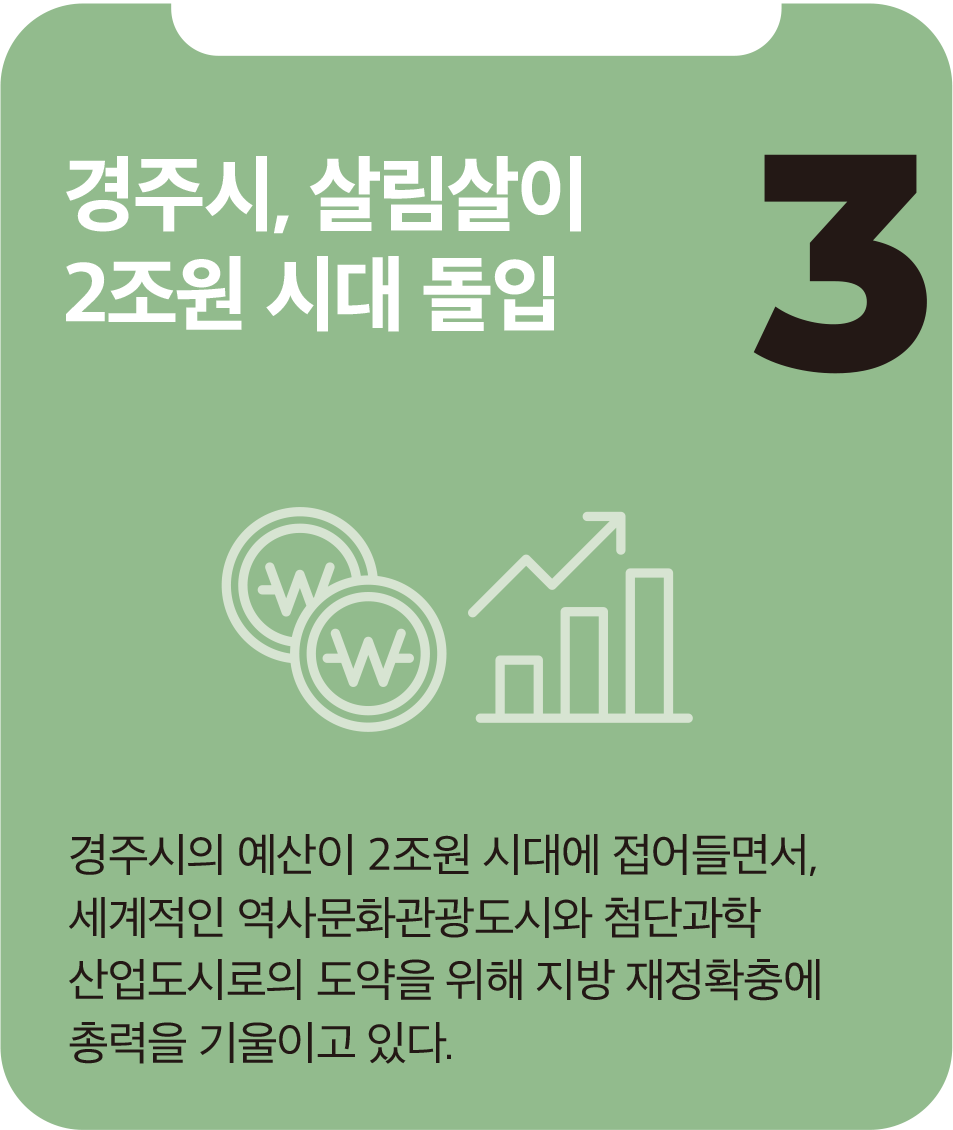 경주시, 살림살이 2조원 시대 돌입 경주시, 살림살이 2조원 시대 돌입