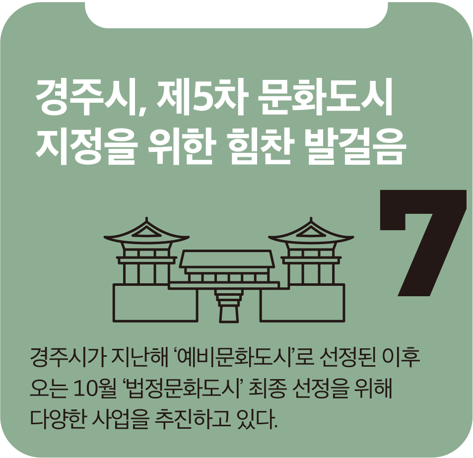 경주시, 제5차 문화도시 지정을 위한 힘찬 발걸음 경주시, 제5차 문화도시 지정을 위한 힘찬 발걸음