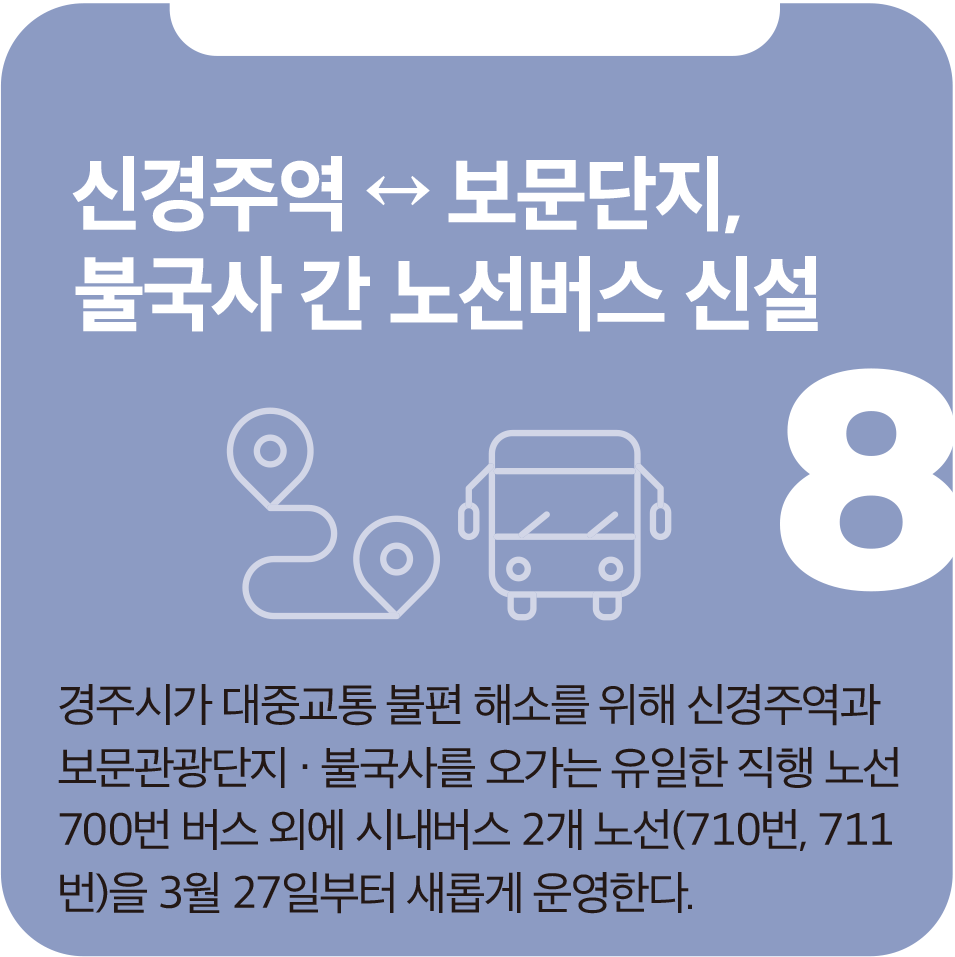 신경주역 ↔ 보문단지, 불국사 간 노선버스 신설 신경주역 ↔ 보문단지, 불국사 간 노선버스 신설